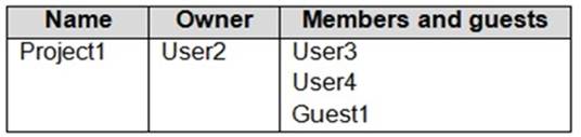 MS-700 dumps exhibit