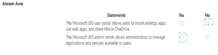 MS-900 dumps exhibit