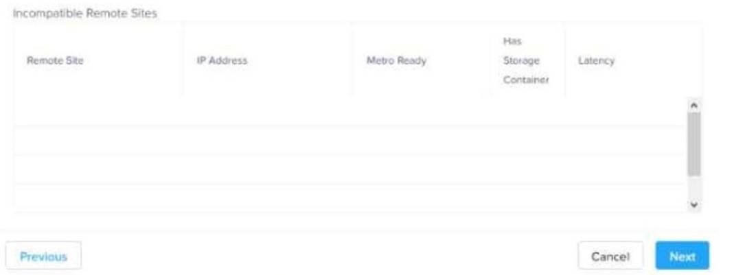 NCP-MCI-6.10 dumps exhibit