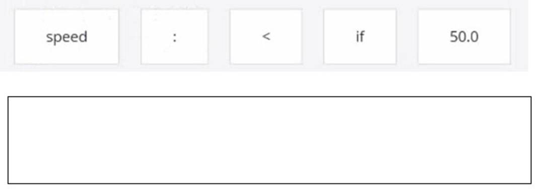 PCEP-30-02 dumps exhibit