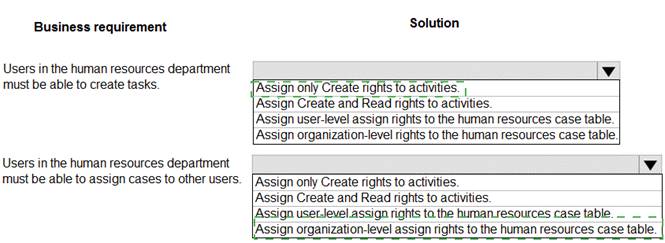 PL-600 dumps exhibit