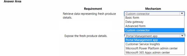 PL-600 dumps exhibit