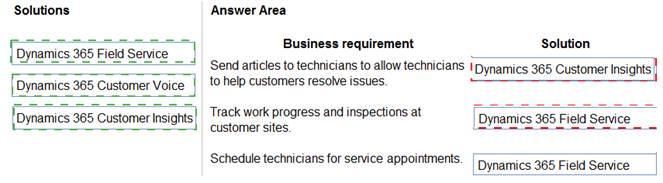 PL-600 dumps exhibit