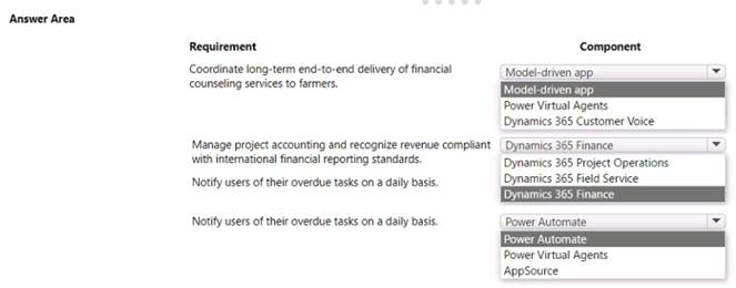 PL-600 dumps exhibit