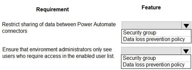PL-600 dumps exhibit
