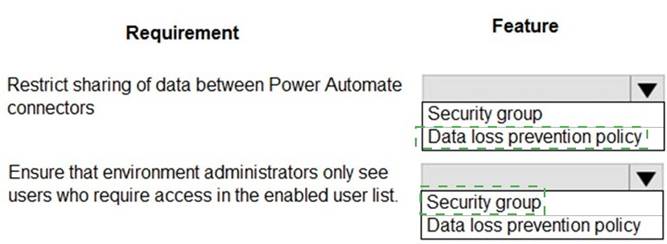 PL-600 dumps exhibit