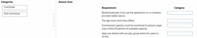 PL-600 dumps exhibit