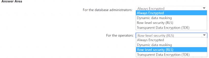SC-100 dumps exhibit