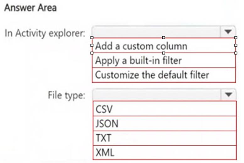 SC-401 dumps exhibit