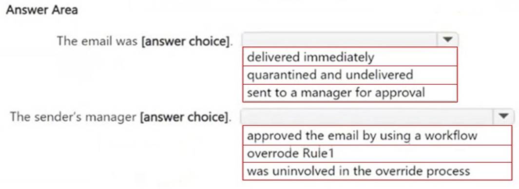 SC-401 dumps exhibit