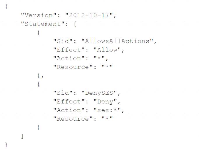 SCS-C02 dumps exhibit