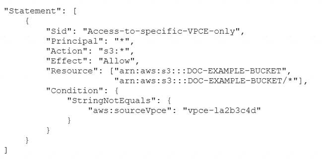 SCS-C02 dumps exhibit