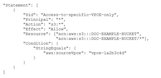 SCS-C02 dumps exhibit