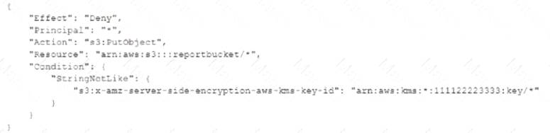 SCS-C02 dumps exhibit