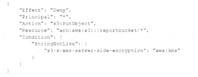 SCS-C02 dumps exhibit