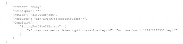 SCS-C02 dumps exhibit