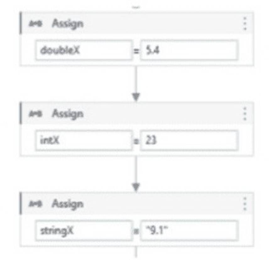 UiPath-ADPv1 dumps exhibit