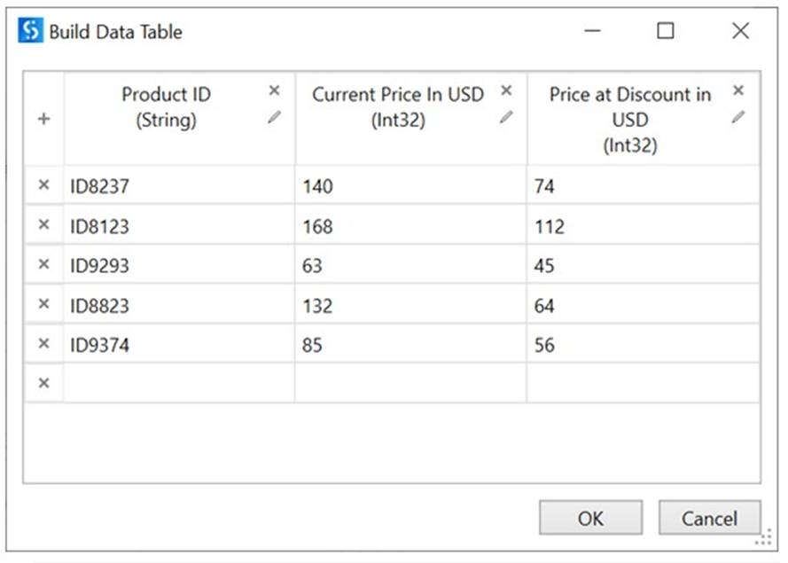 UiPath-ARDv1 dumps exhibit